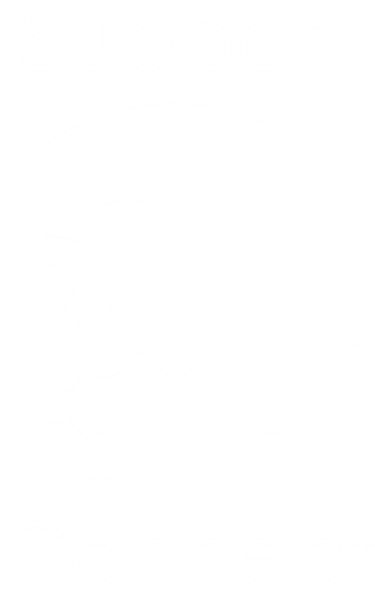 Support Connect